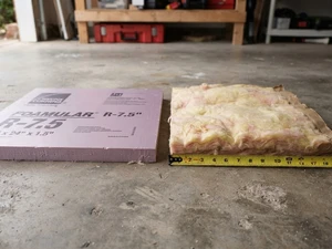 Best Insulation Materials for a Garage-to-Office Conversion