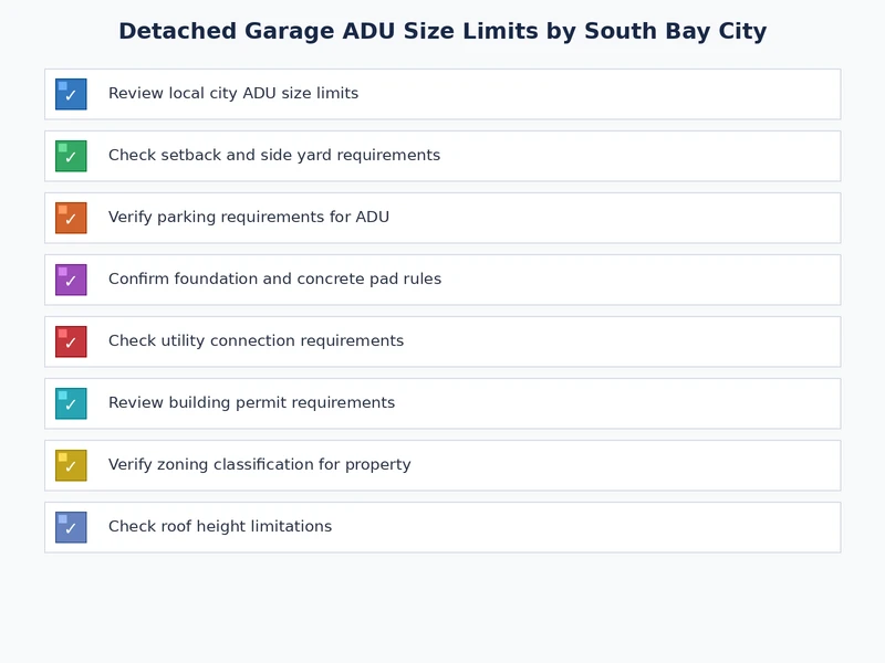 Checklist for confirming detached garage ADU size limits before permitting
