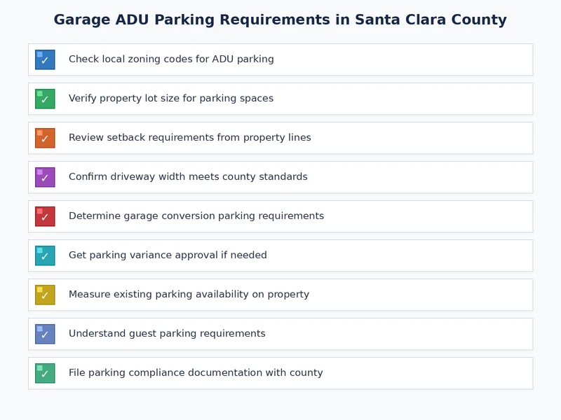 Lista de verificación para confirmar los requisitos de estacionamiento de ADU en el Condado de Santa Clara