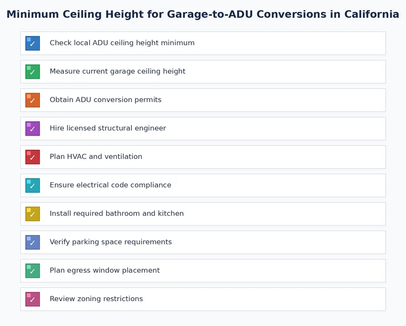 Checklist for verifying garage ADU ceiling height requirements before framing