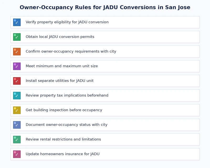 Checklist for meeting the JADU owner occupancy requirement San Jose homeowners must follow